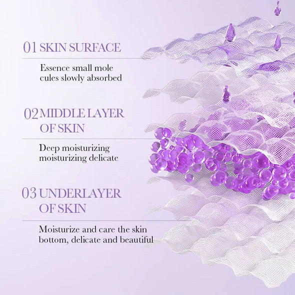 BIOAQUA Polypeptide Perilla Anti-Aging Repair Essence Serum