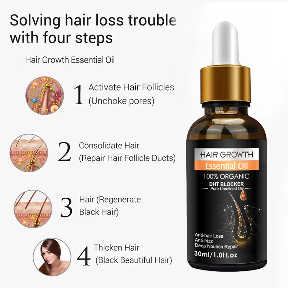 Ginger Hair Growth Essential Oil 100% Organic Loss Regrowth Treatment Strengthens Hair Nourishes Scalp